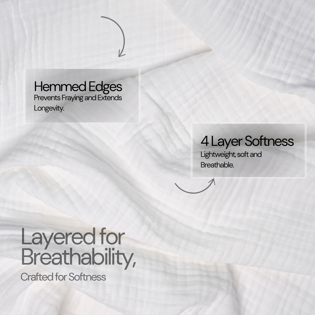 Salt Earth 100% Cotton Muslin Blanket, Gauze Blanket 55"X75" Twin, 6 Layered for Couch, Bed, Living Room, Home, Lightweight & All Season Blankets & Throws, Easy wash, Skin Friendly (Dress Blue/Print)