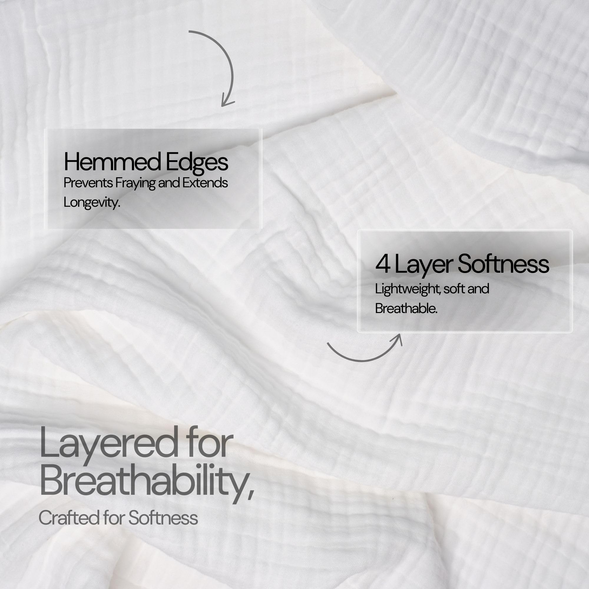 Salt Earth 100% Cotton Muslin Blanket, Gauze Blanket 55"X75" Twin, 6 Layered for Couch, Bed, Living Room, Home, Lightweight & All Season Blankets & Throws, Easy wash, Skin Friendly (Dress Blue/Print)