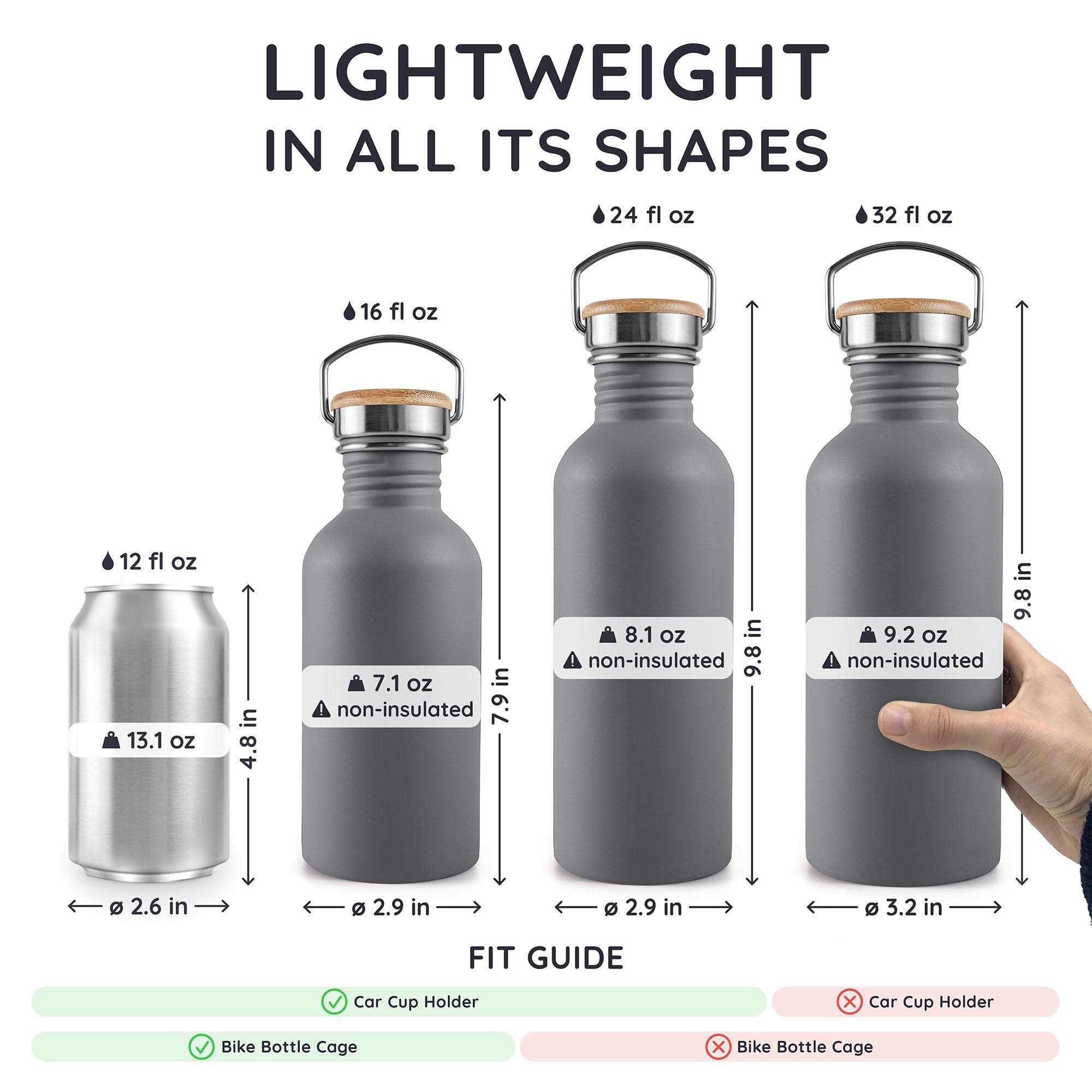Bambaw Stainless Steel Water Bottles 32 oz, Non-insulated Single Wall Metal Water Bottle Stainless Steel, Reusable & Eco Friendly, Dishwasher Safe – Silver | Non-insulated