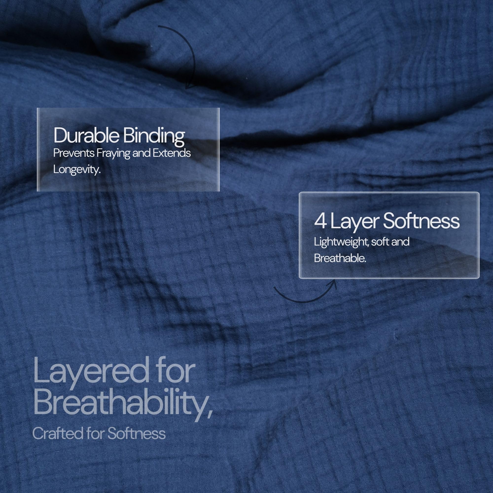 Salt Earth 100% Cotton Muslin Blanket, Gauze Blanket 55"X75" Twin, 6 Layered for Couch, Bed, Living Room, Home, Lightweight & All Season Blankets & Throws, Easy wash, Skin Friendly (Dress Blue/Print)