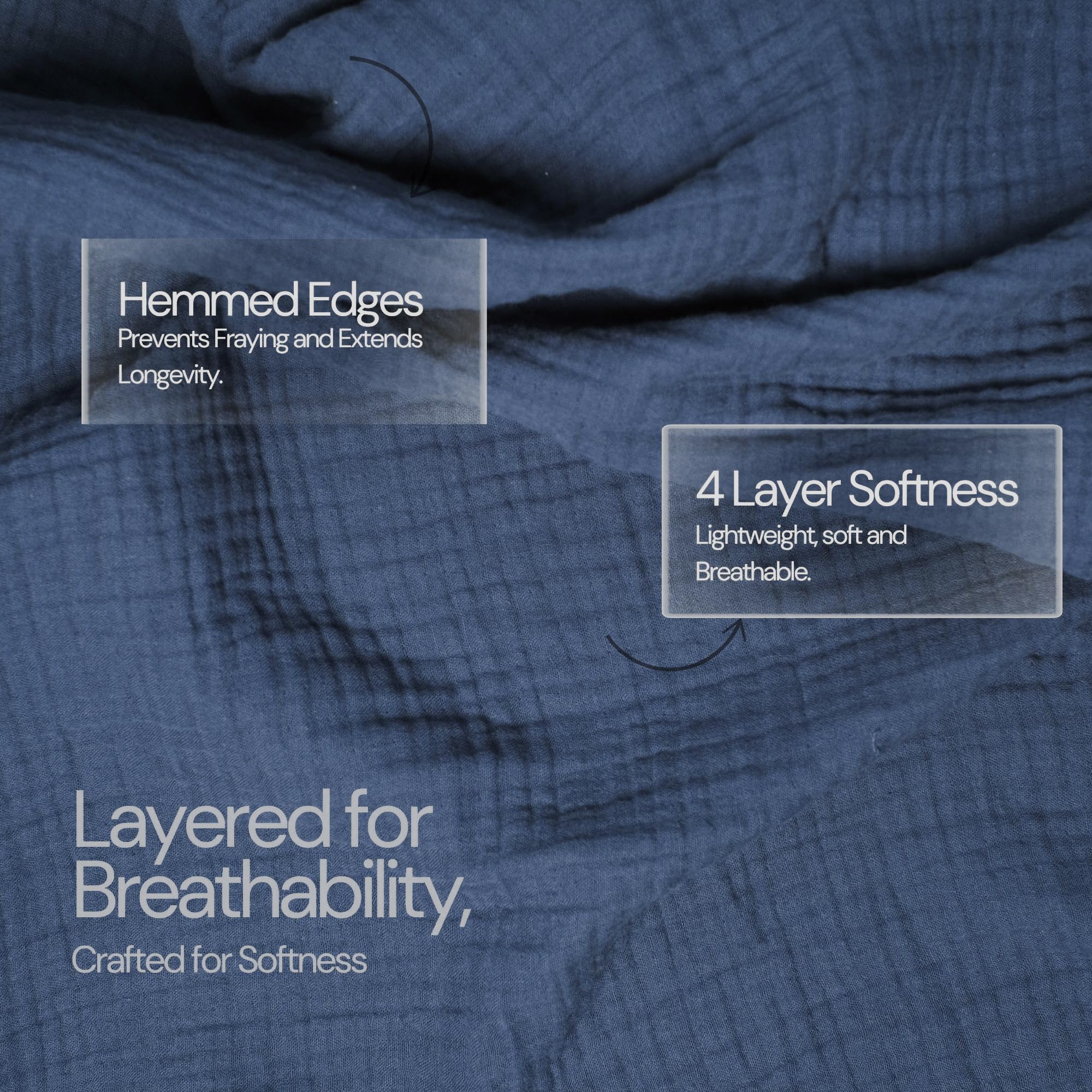 Salt Earth 100% Cotton Muslin Blanket, Gauze Blanket 55"X75" Twin, 6 Layered for Couch, Bed, Living Room, Home, Lightweight & All Season Blankets & Throws, Easy wash, Skin Friendly (Dress Blue/Print)