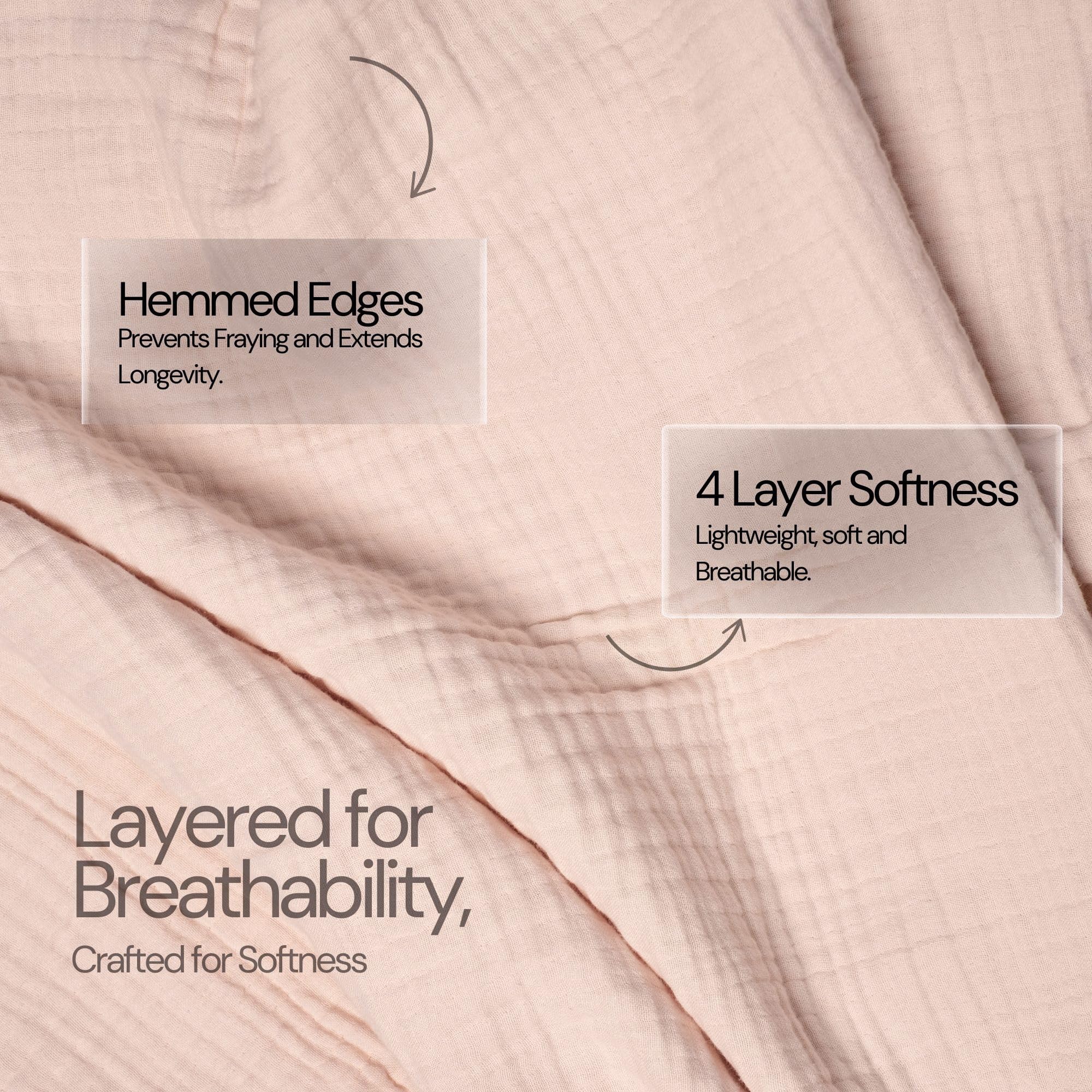 Salt Earth 100% Cotton Muslin Blanket, Gauze Blanket 55"X75" Twin, 6 Layered for Couch, Bed, Living Room, Home, Lightweight & All Season Blankets & Throws, Easy wash, Skin Friendly (Dress Blue/Print)